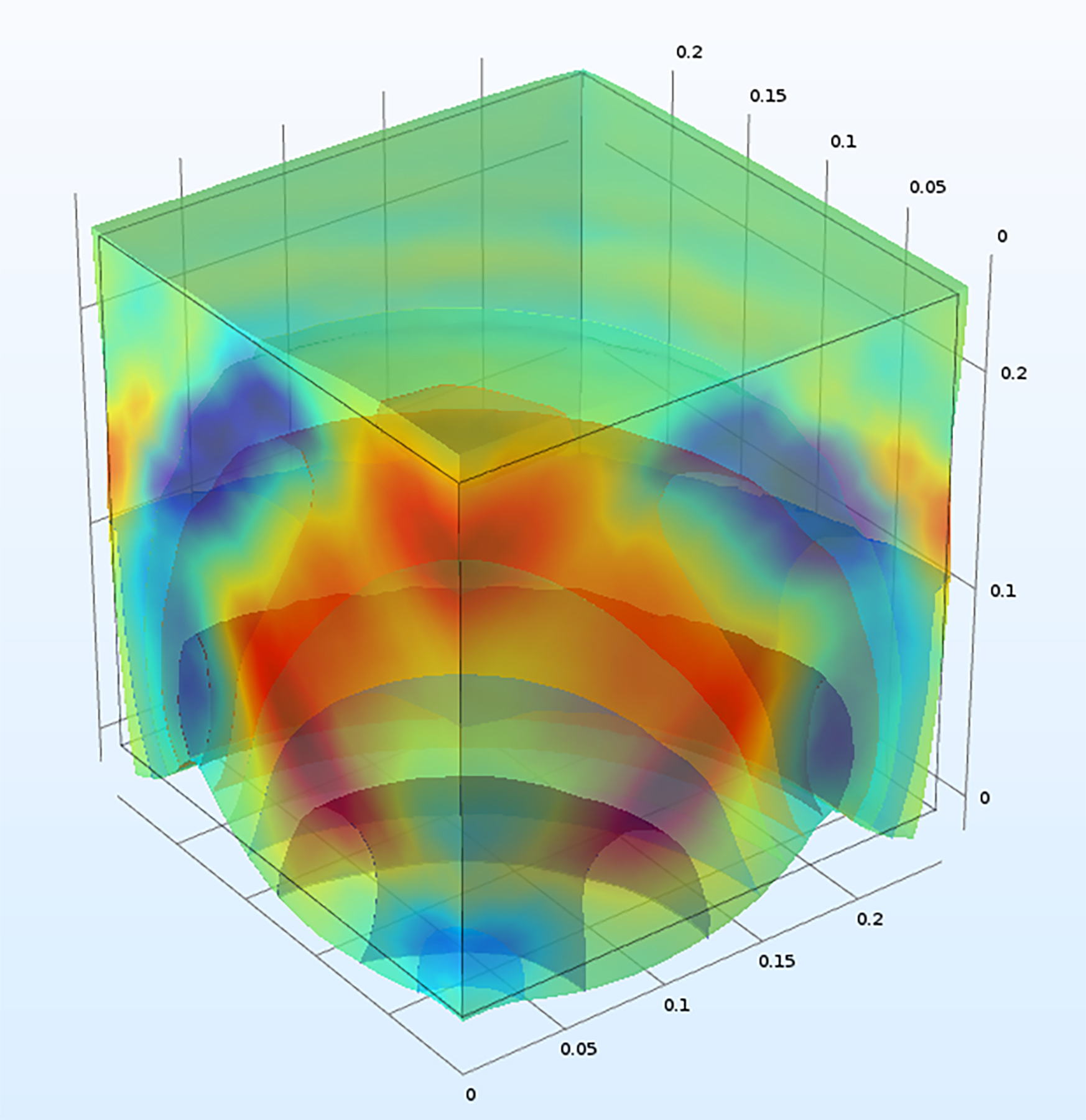 Rock Section without Cracks