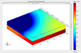 Thin Film Resistor Model Results