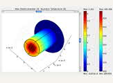 thermal sensor cup